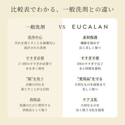 香りをじっくり楽しむ お試しセット（パウチ10種｜5種×2）